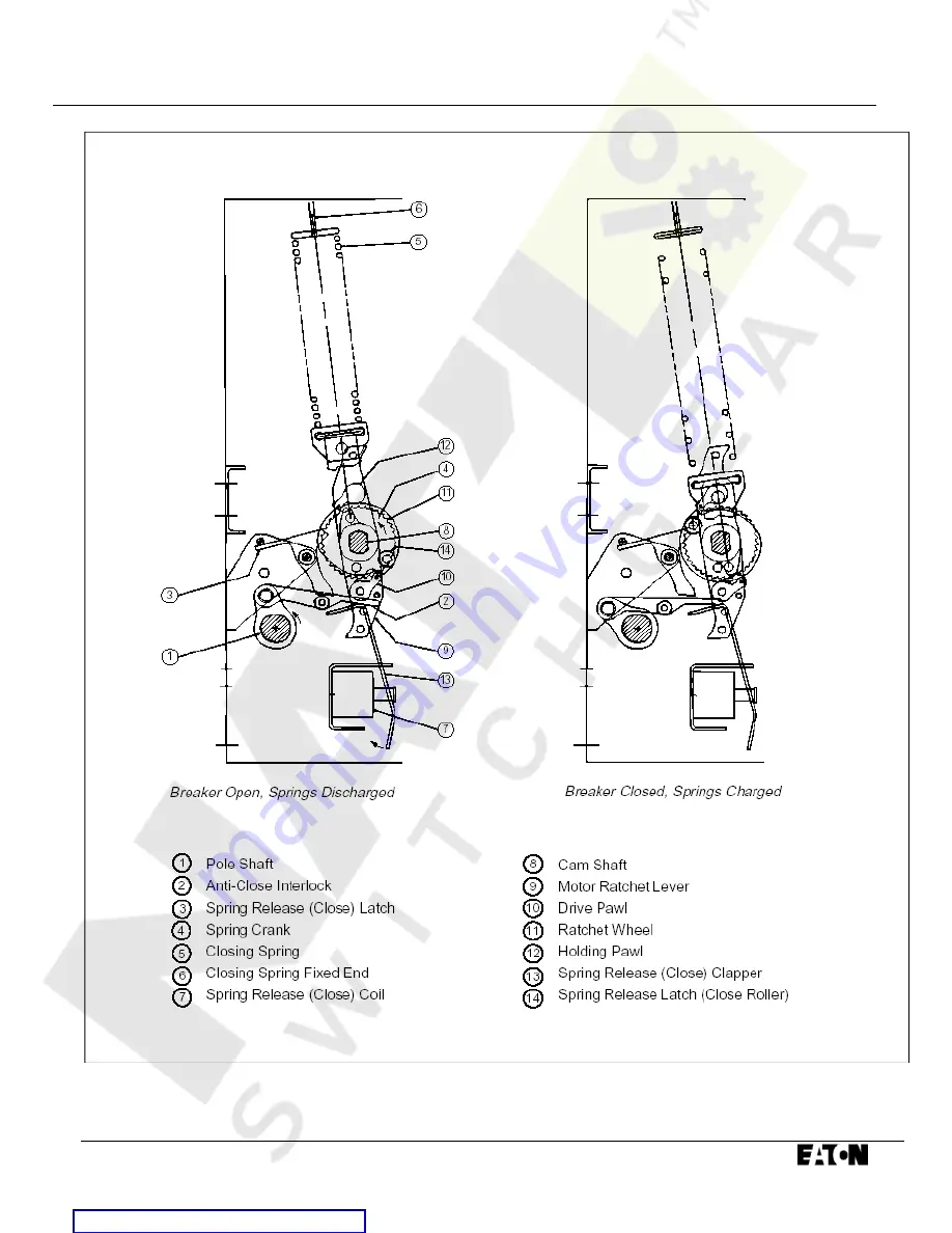 Eaton VCP-W Скачать руководство пользователя страница 40