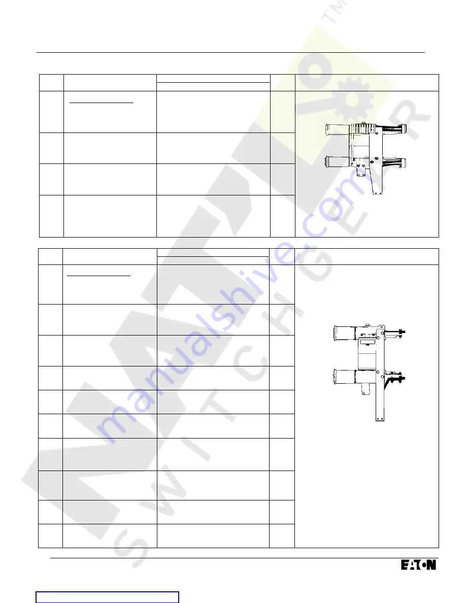 Eaton VCP-W Instructions For Installation, Operation And Maintenance Download Page 72