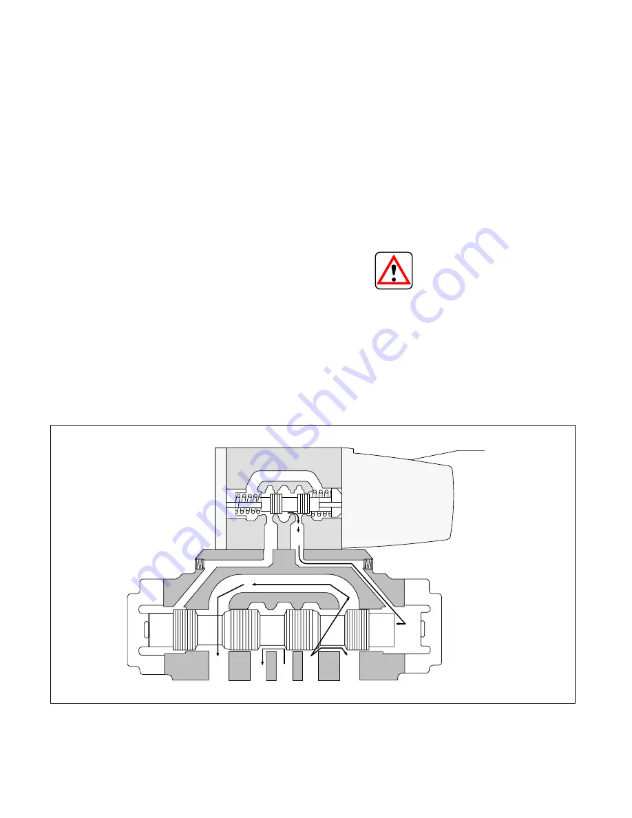 Eaton Vickers DF3S4-16 Series Скачать руководство пользователя страница 14