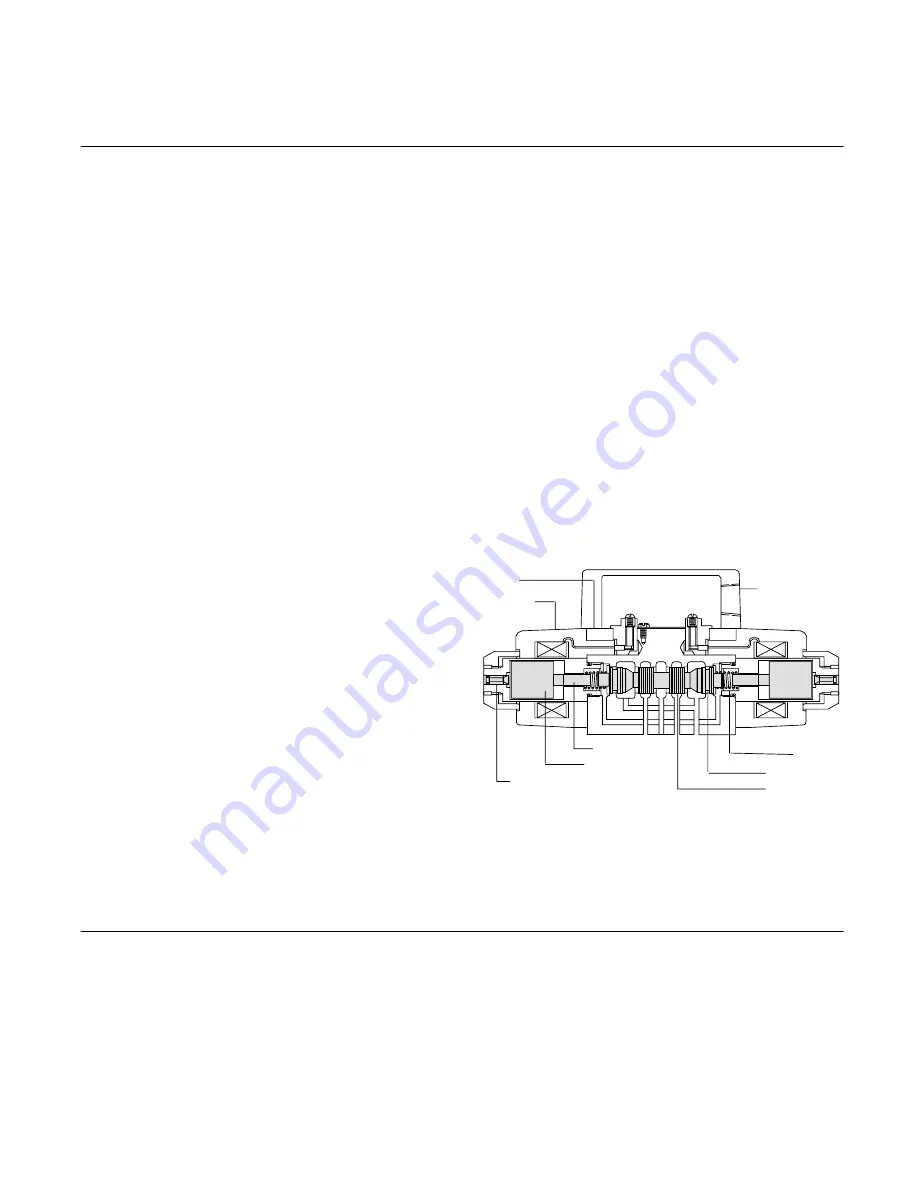 Eaton VICKERS DG3V-10 A Series Overhaul Manual Download Page 15