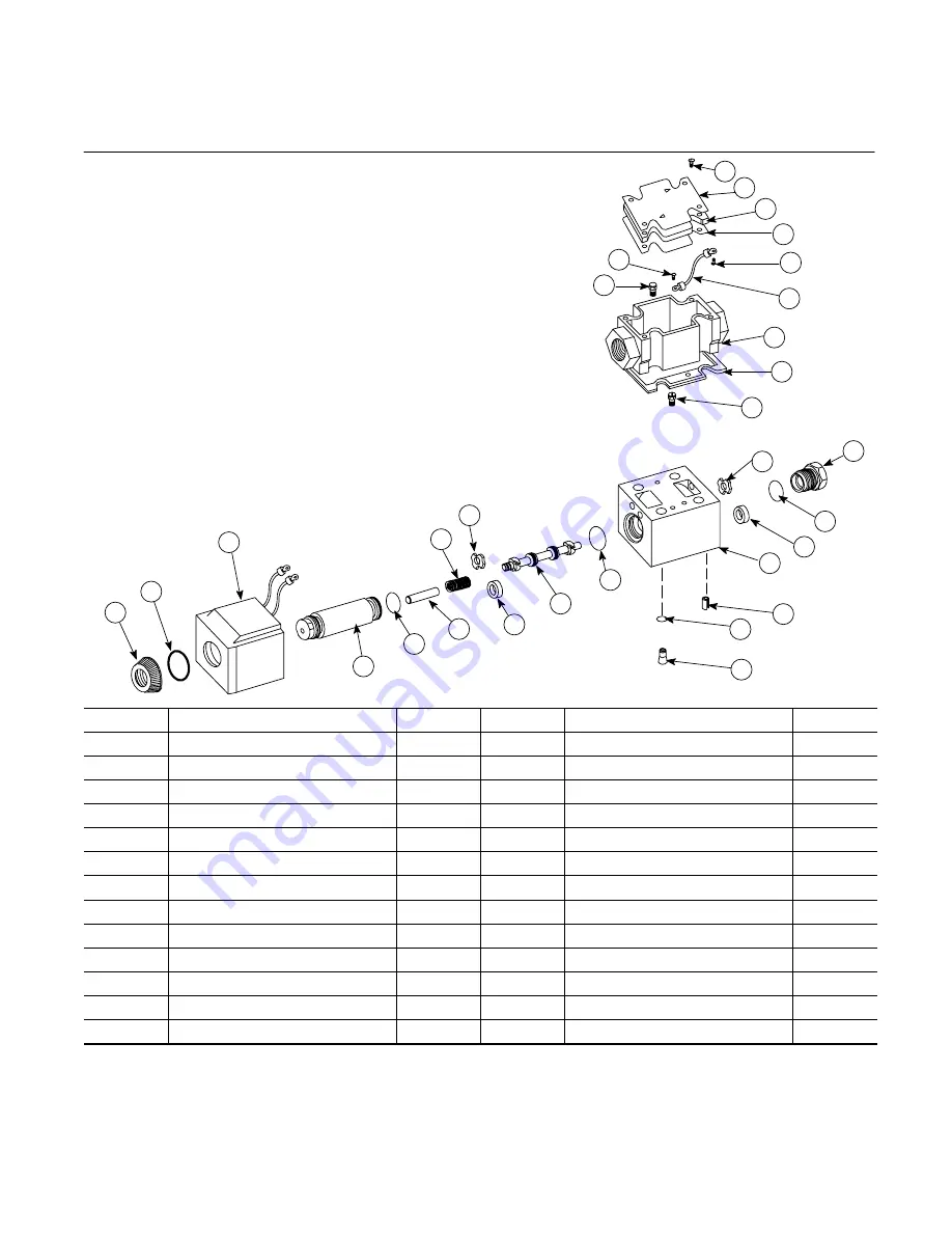 Eaton VICKERS DG3V-10 A Series Overhaul Manual Download Page 27