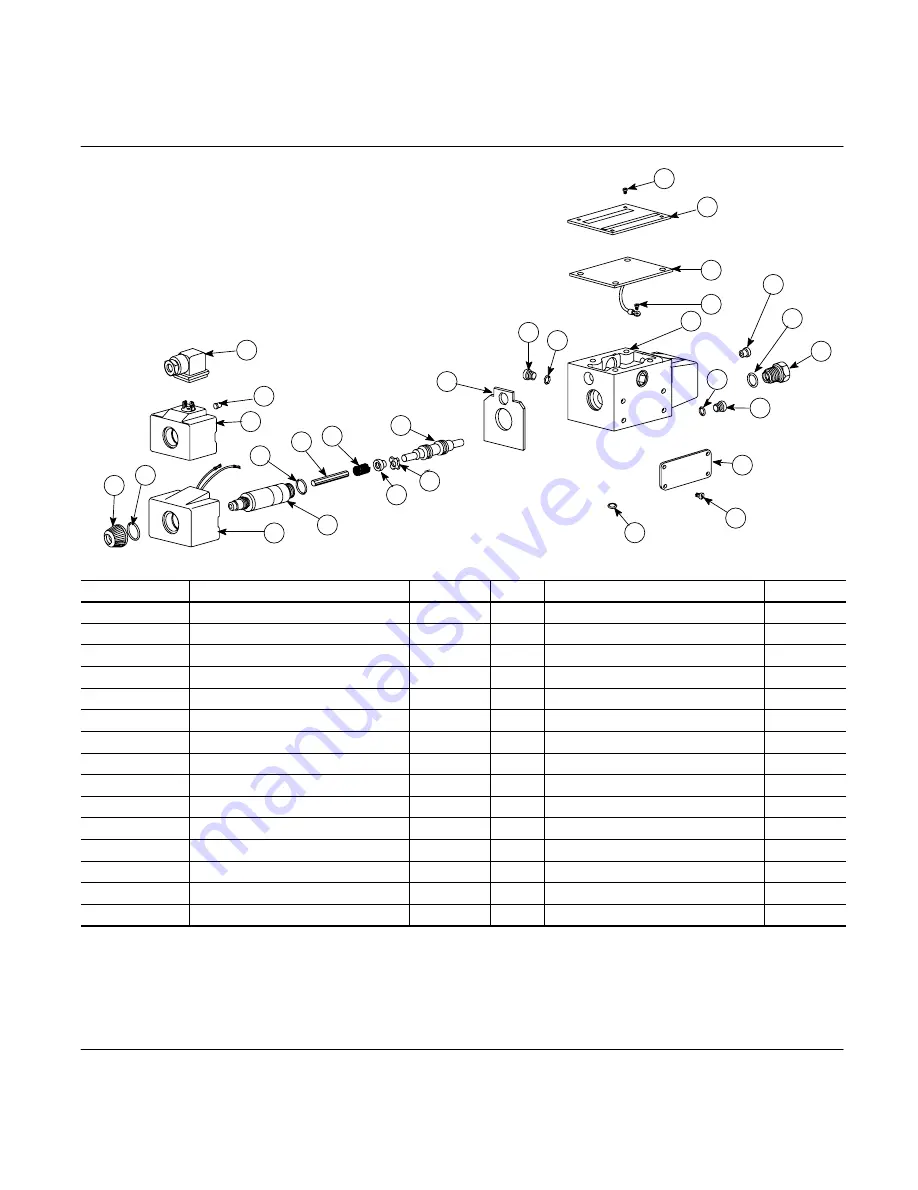 Eaton VICKERS DG3V-10 A Series Overhaul Manual Download Page 28