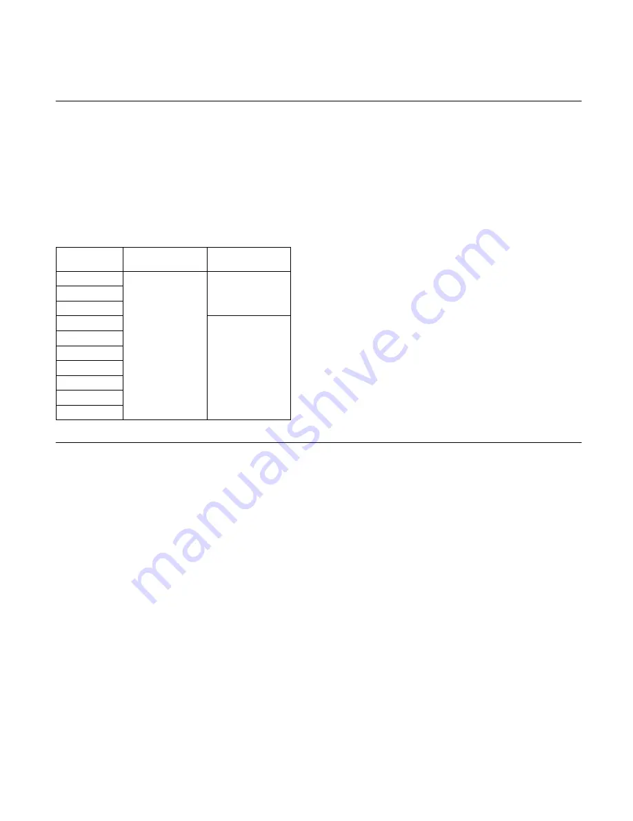 Eaton VICKERS DG3V-10 Series Overhaul Manual Download Page 3