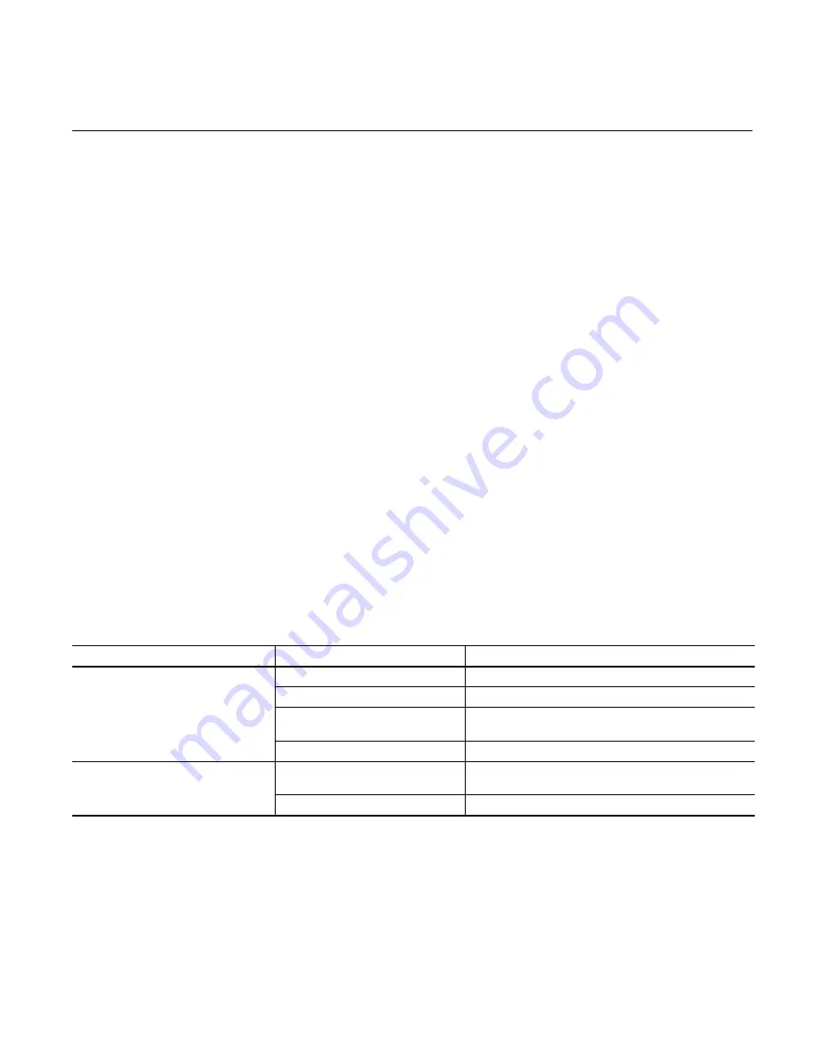 Eaton VICKERS DG3V-10 Series Overhaul Manual Download Page 18