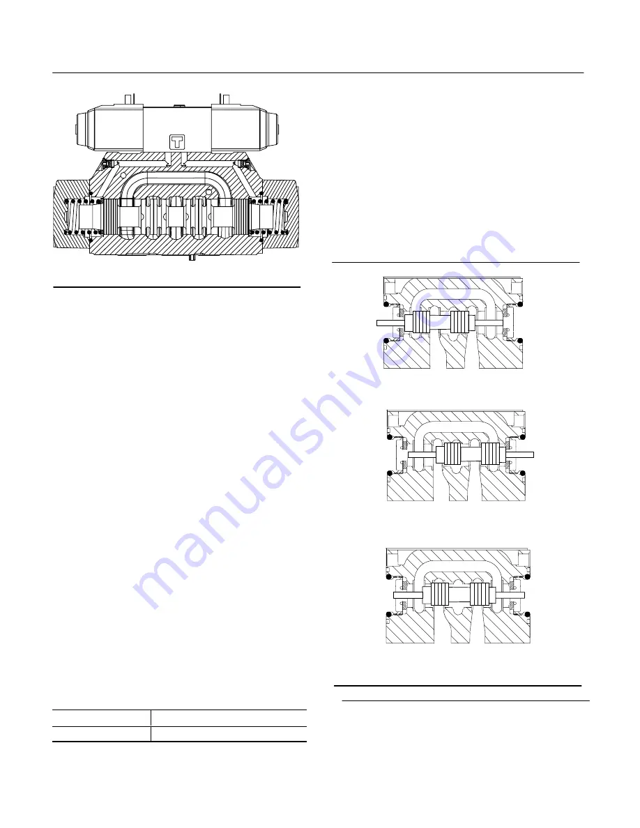 Eaton Vickers DG3V-8 Series Скачать руководство пользователя страница 13