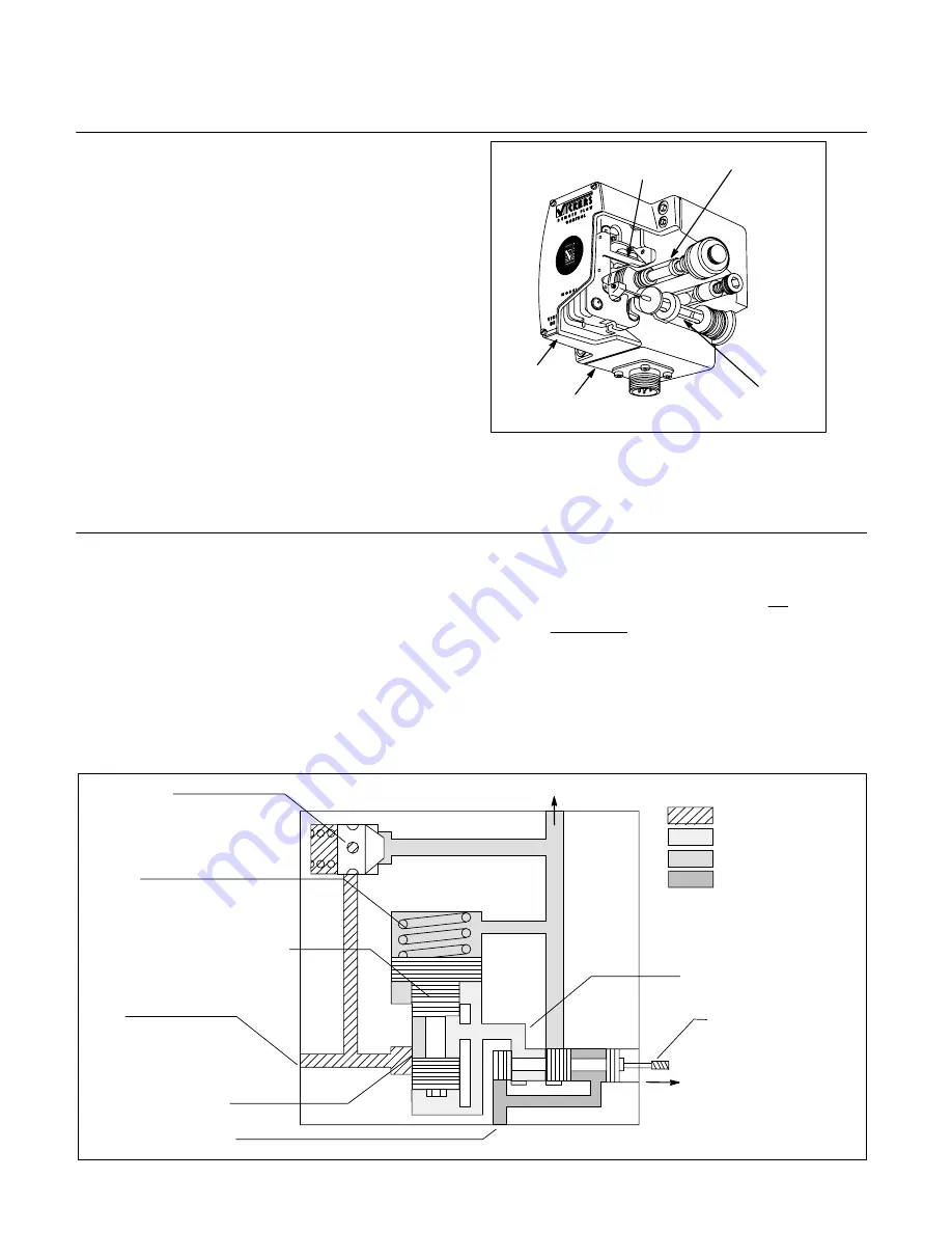 Eaton Vickers FCGT-02-A-11 Series Скачать руководство пользователя страница 4