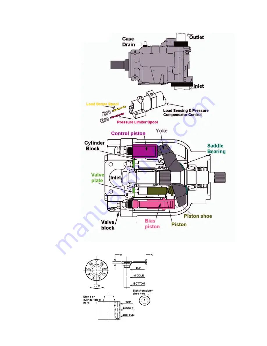 Eaton Vickers PVH57C-RF-2S-11-C25V-31 Technical Data Manual Download Page 4