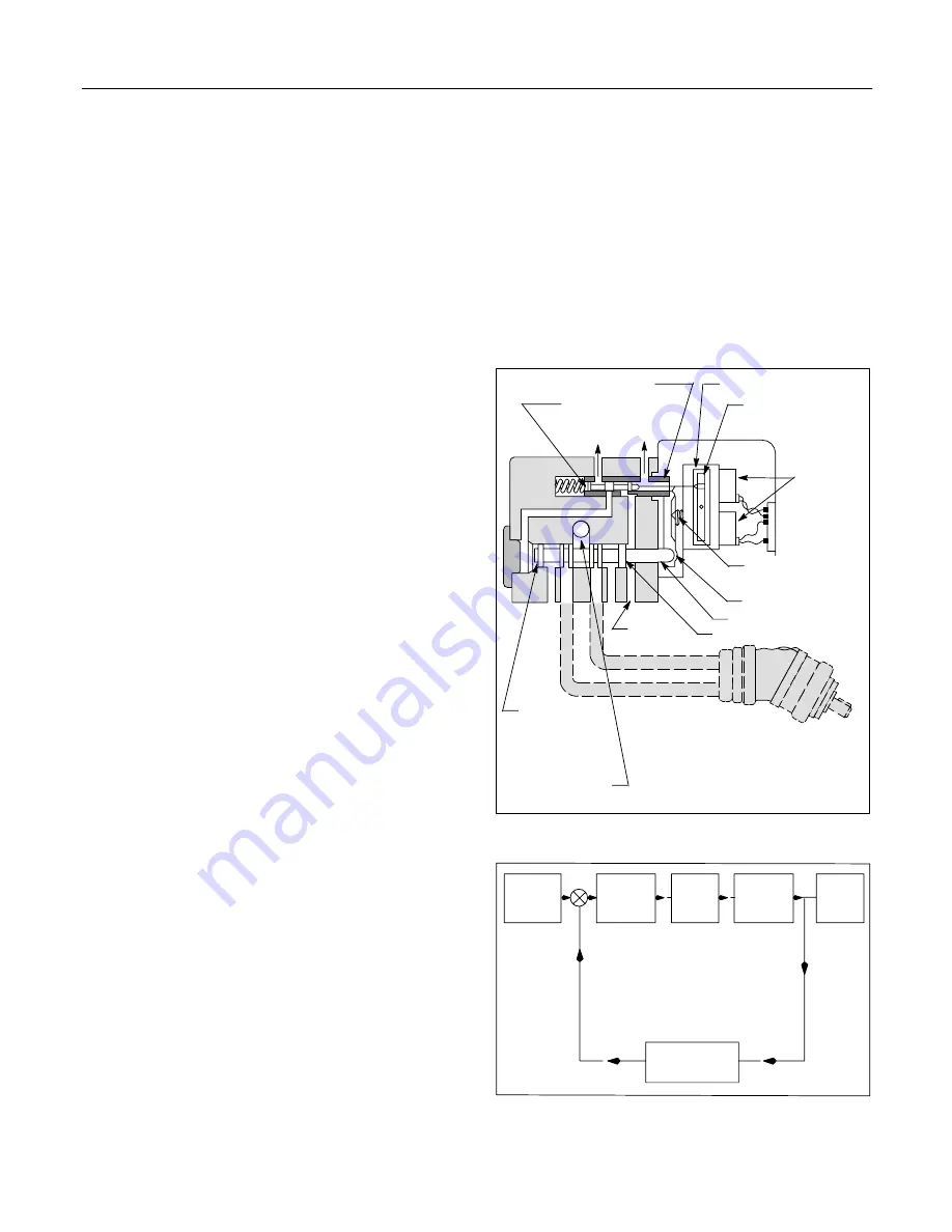 Eaton Vickers SA4-03 1 Series Скачать руководство пользователя страница 5