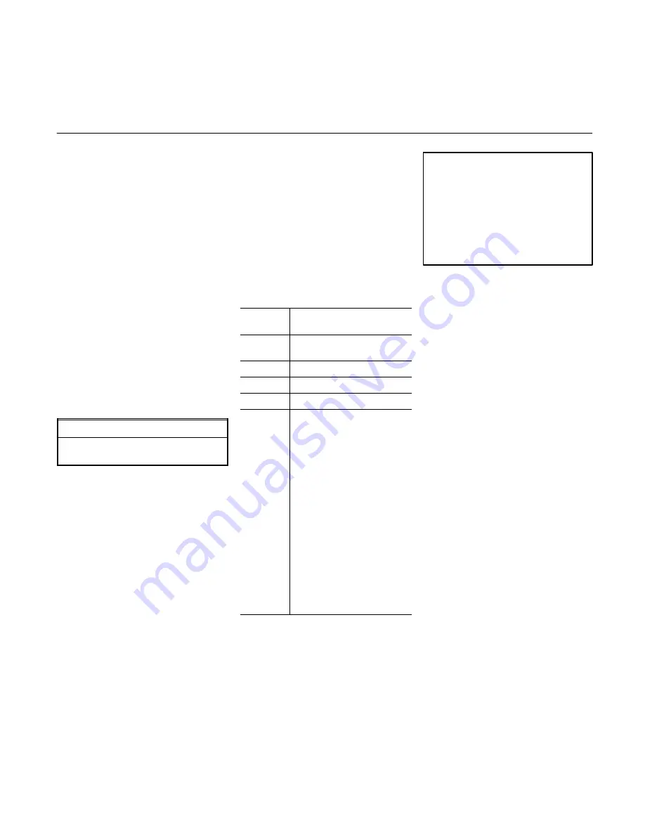 Eaton Vickers SMC20 Product Support Download Page 41