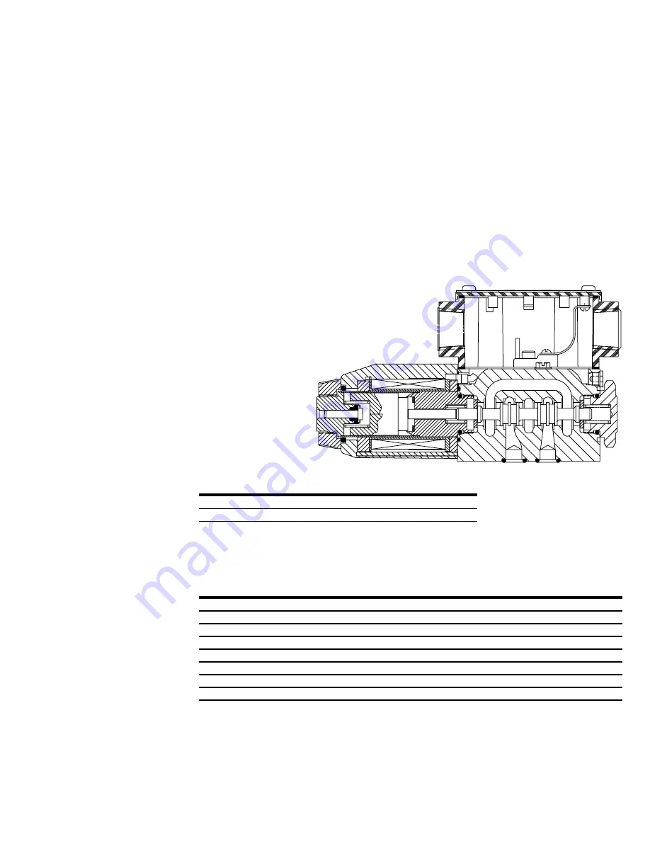 Eaton VICKERS SystemStak Manual Download Page 28