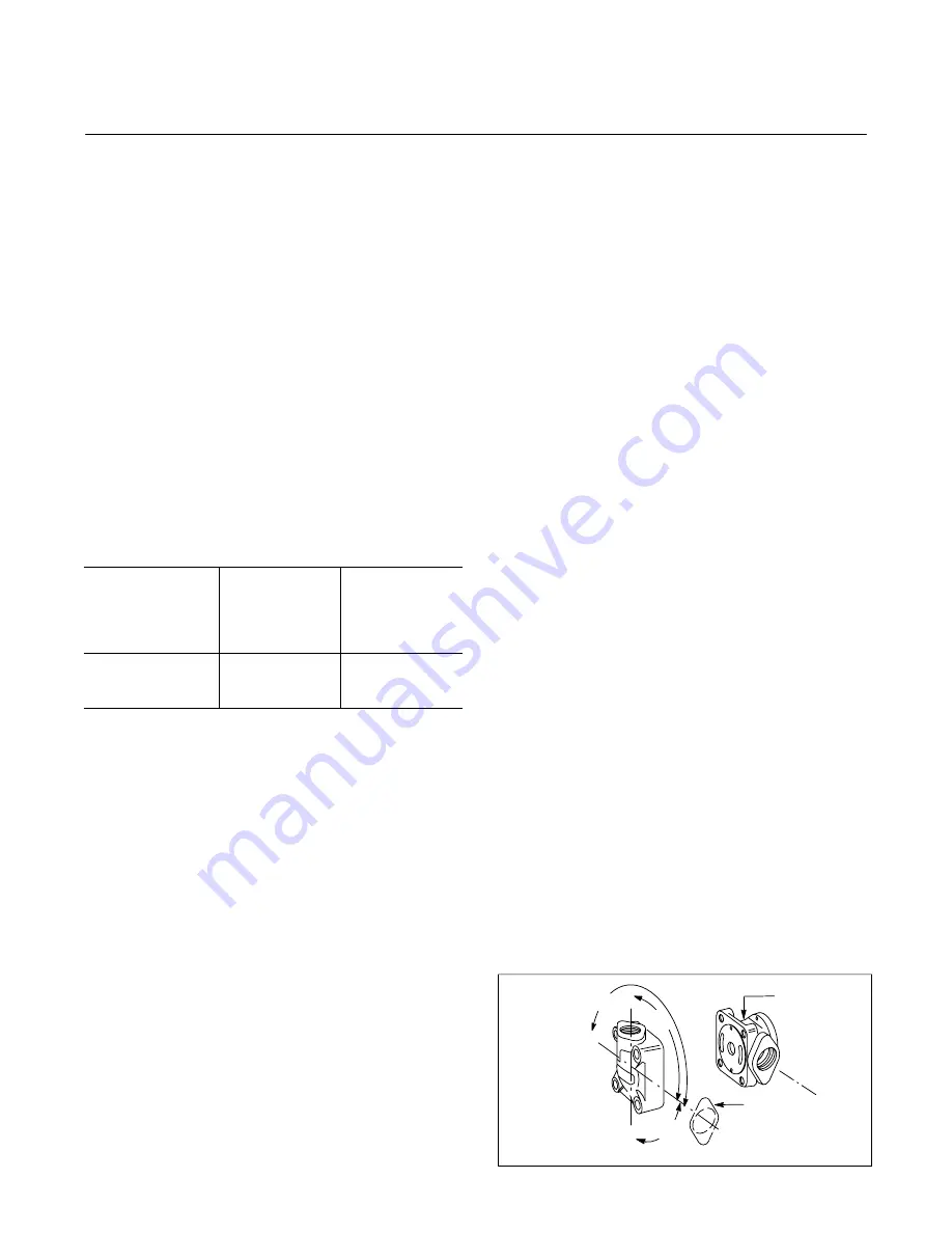 Eaton Vikers V100 Series Скачать руководство пользователя страница 9