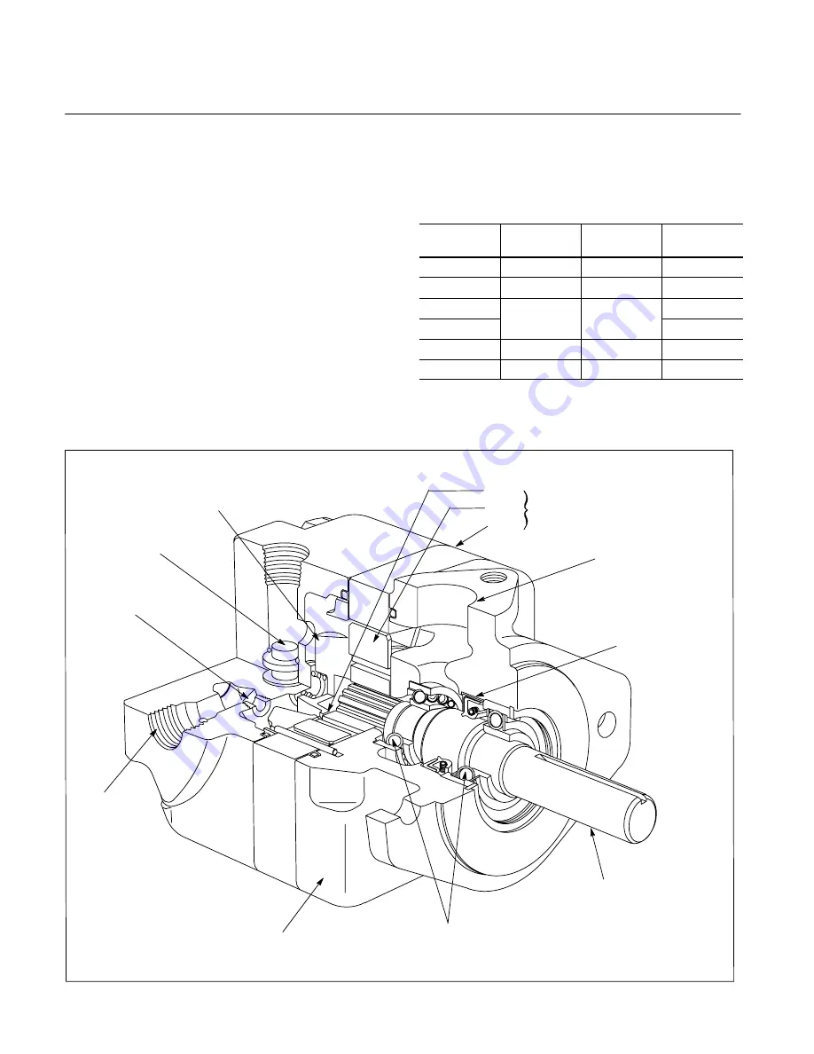 Eaton Vikers V200 Series Скачать руководство пользователя страница 4