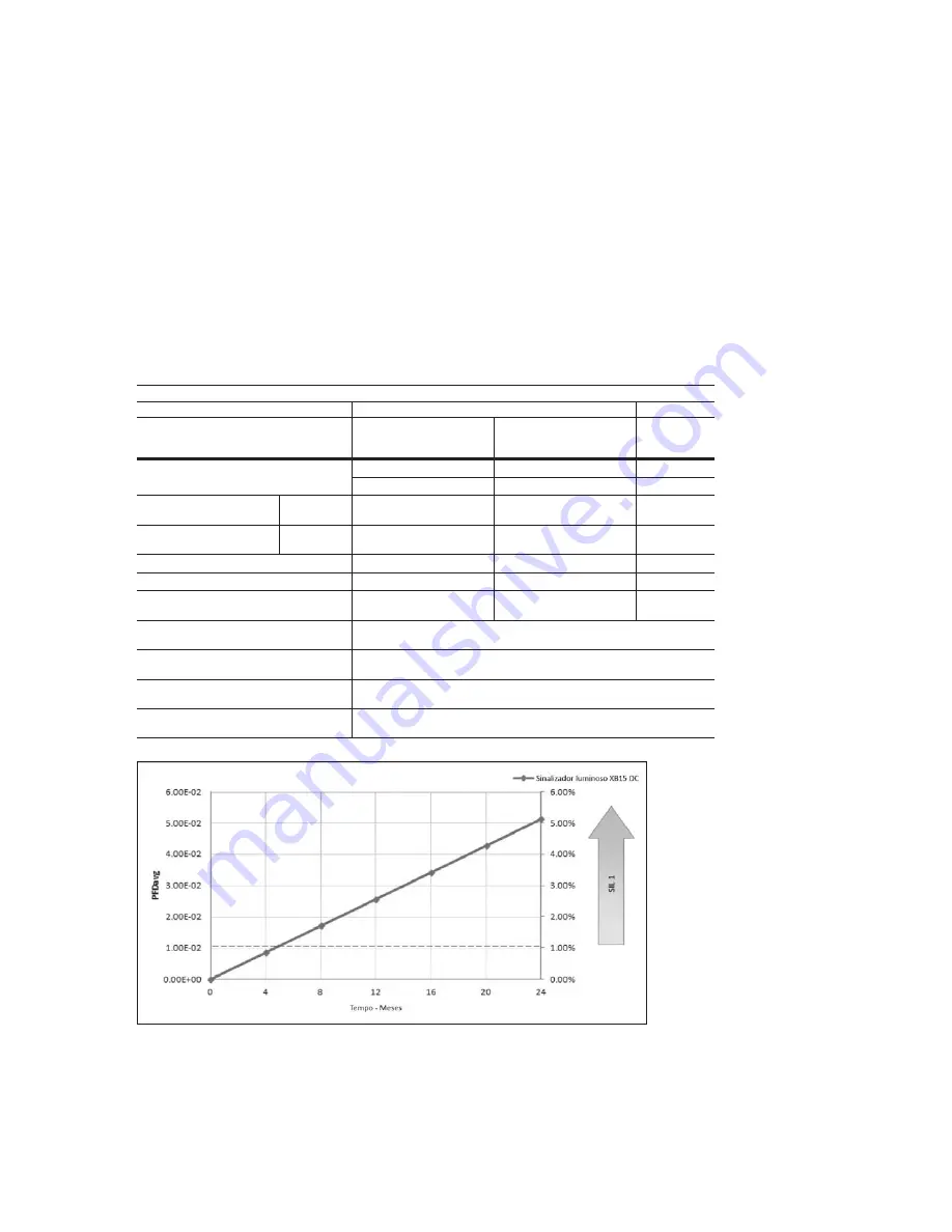 Eaton XB15 Technical Manual Download Page 19