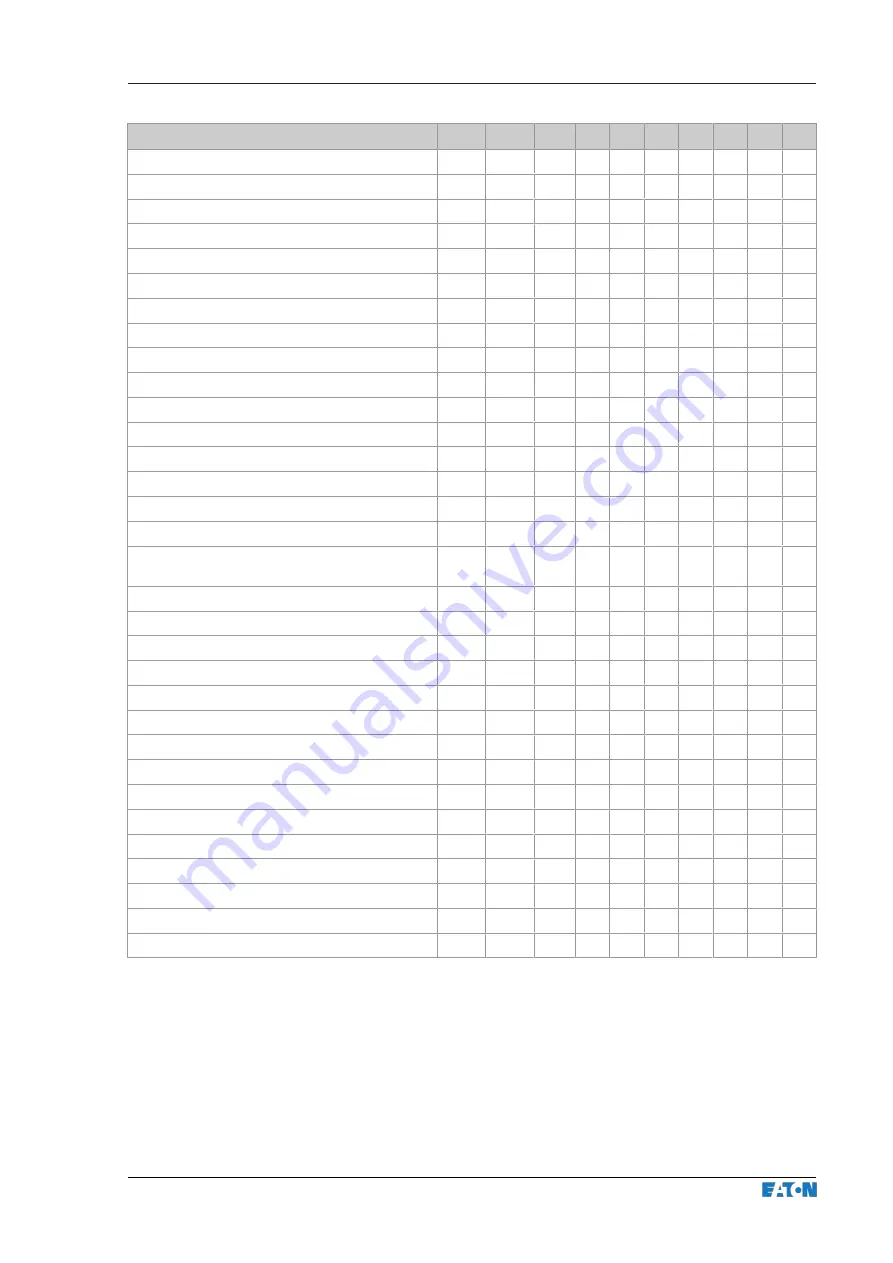 Eaton xChargeIn A Series Operating Instructions Manual Download Page 15