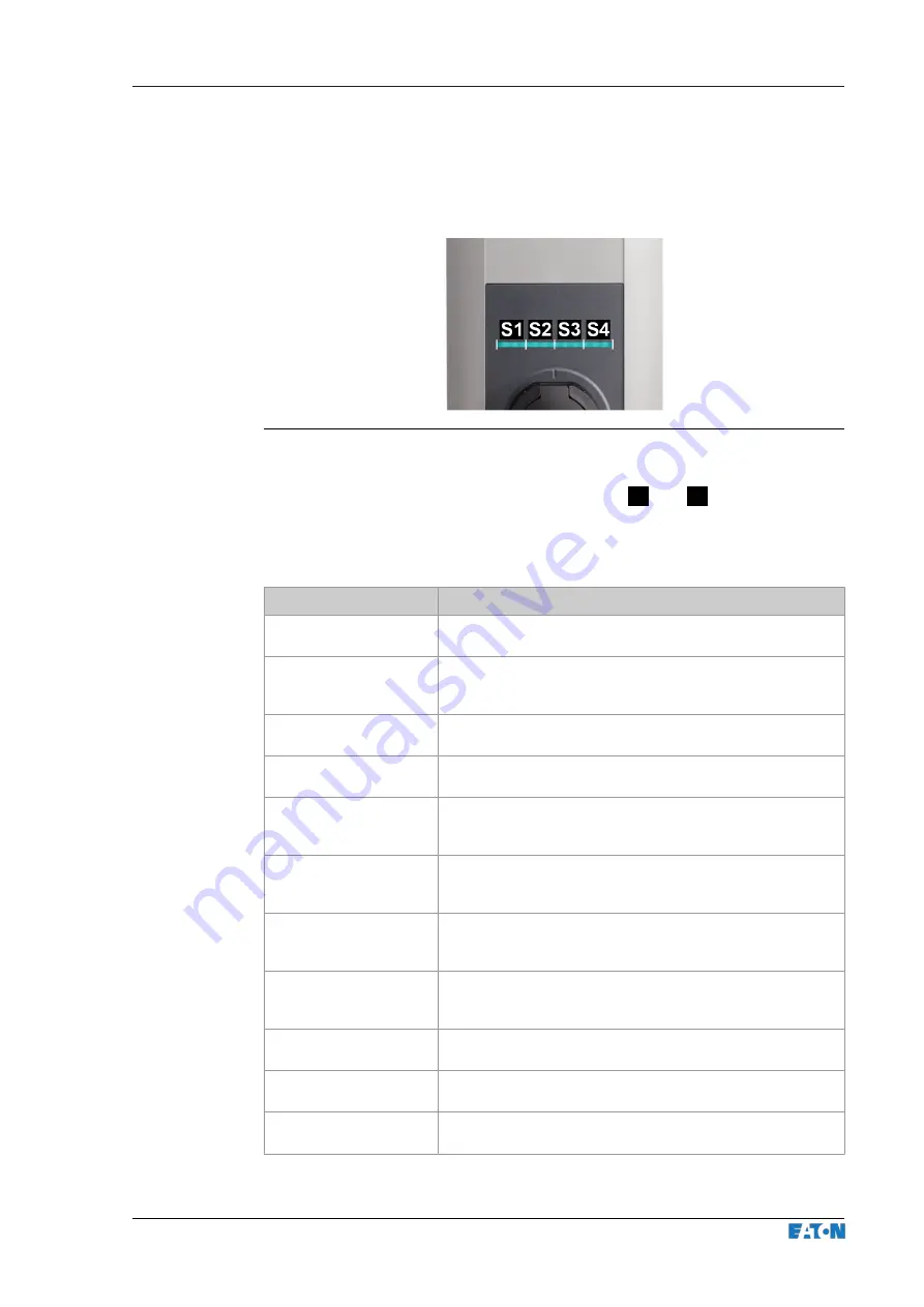 Eaton xChargeIn A Series Operating Instructions Manual Download Page 85