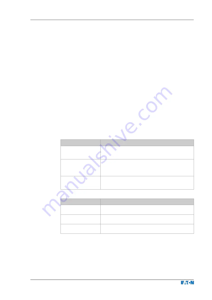 Eaton xChargeIn A Series Operating Instructions Manual Download Page 89