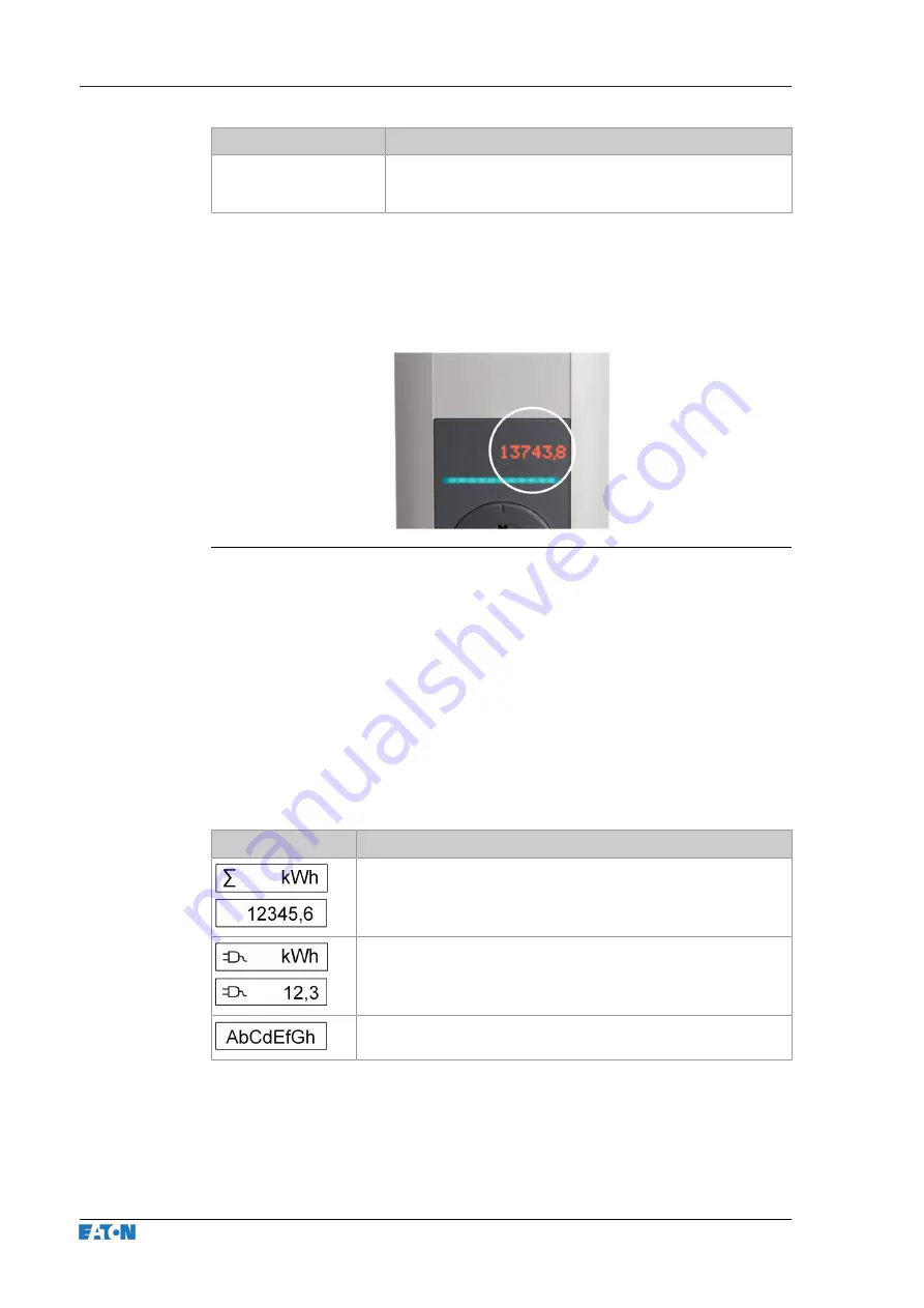 Eaton xChargeIn A Series Operating Instructions Manual Download Page 134