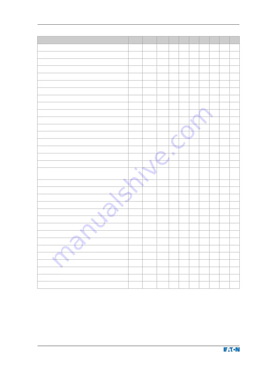 Eaton xChargeIn A Series Operating Instructions Manual Download Page 177