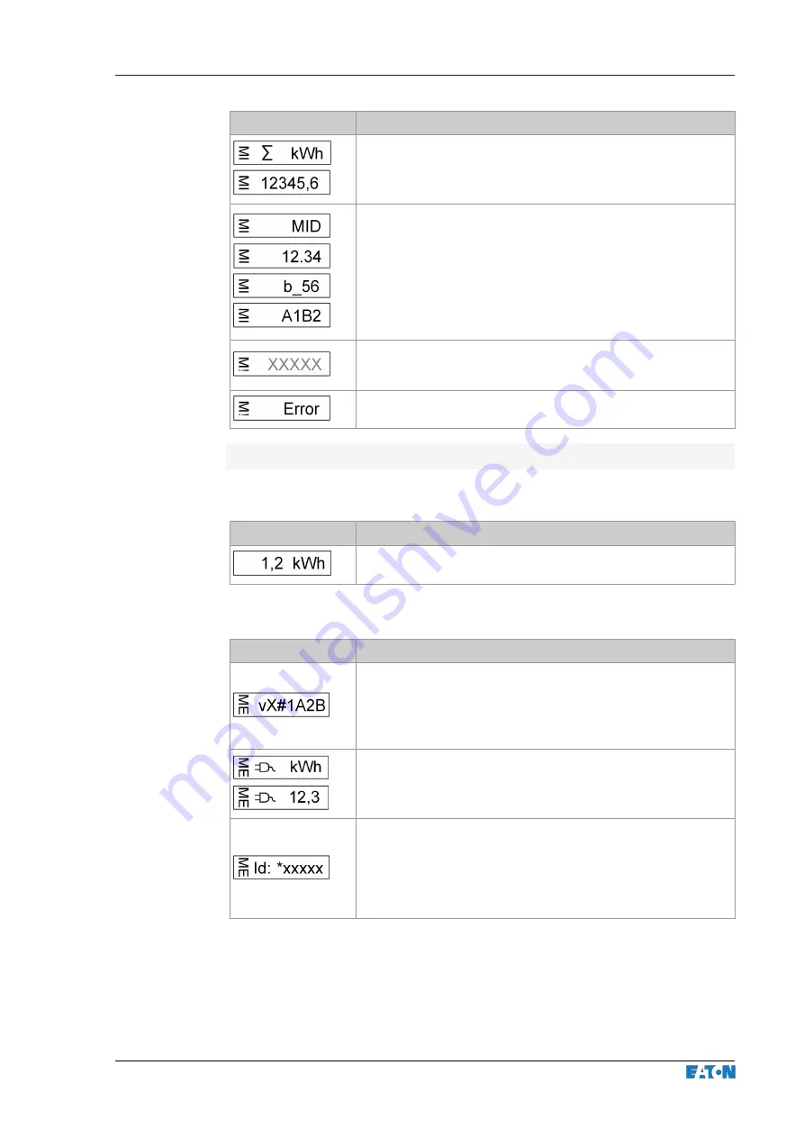 Eaton xChargeIn A Series Operating Instructions Manual Download Page 319