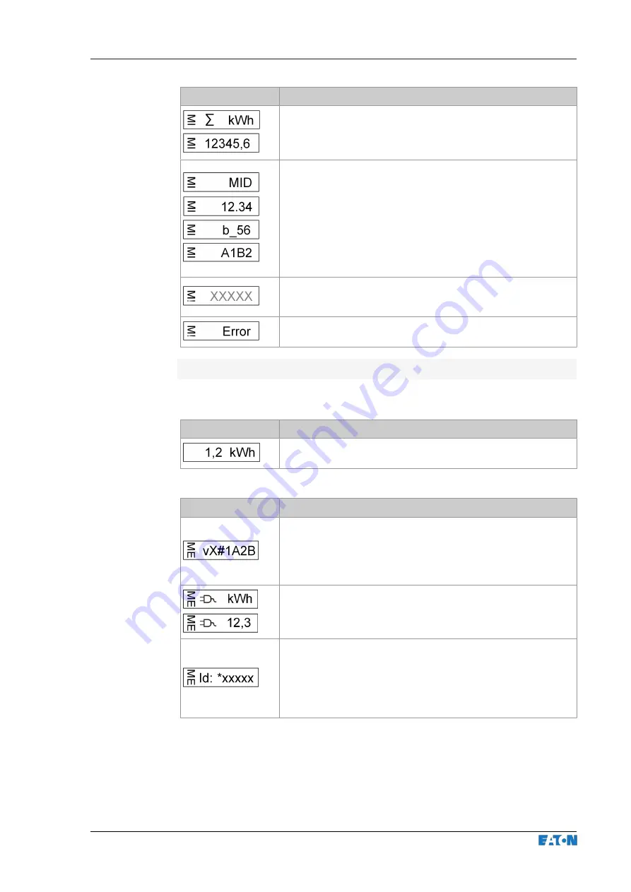 Eaton xChargeIn A Series Operating Instructions Manual Download Page 341