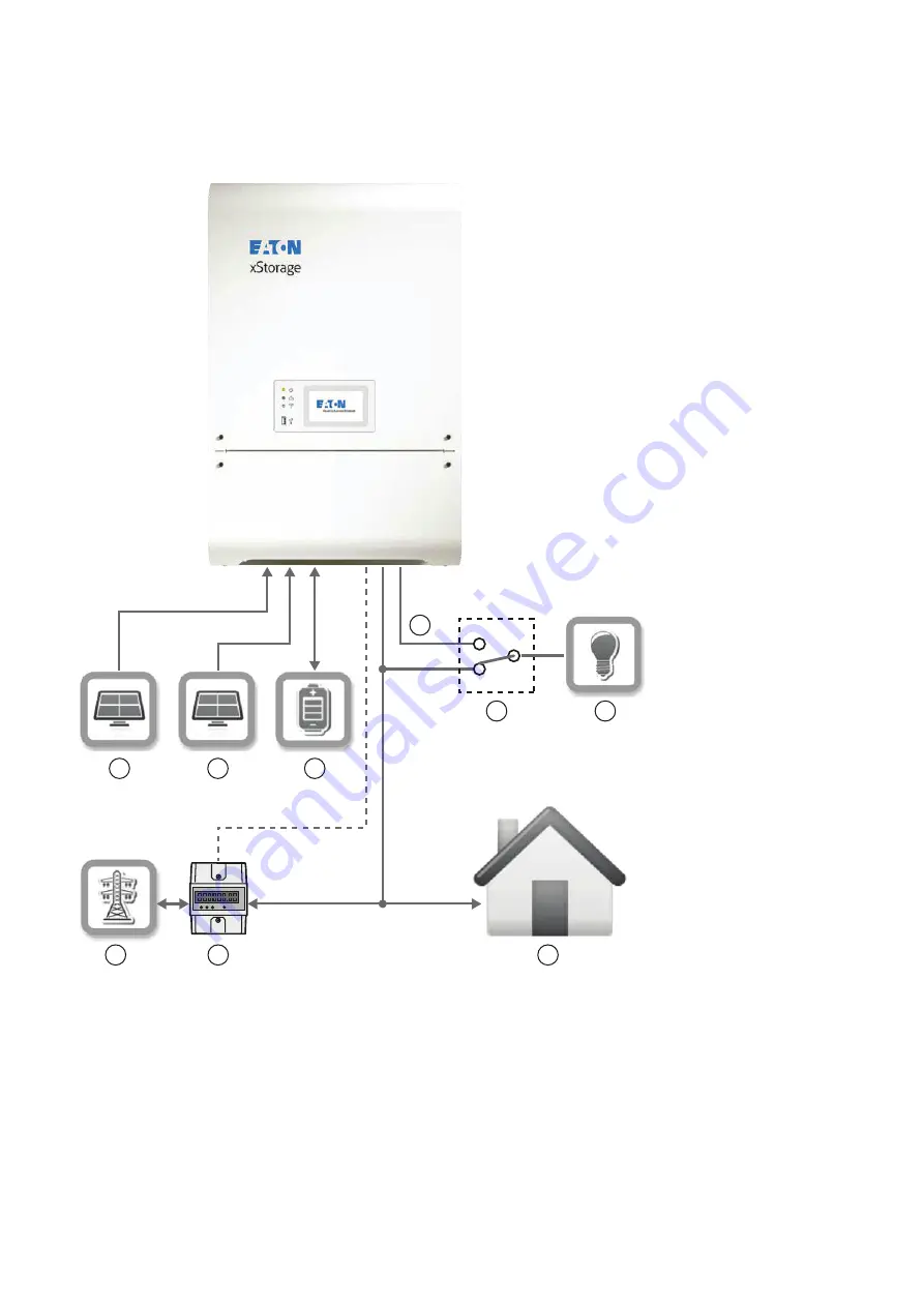 Eaton XSTH3P050P075V01 User Manual Download Page 6