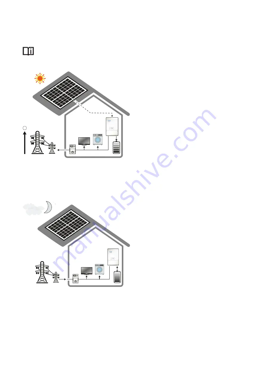 Eaton XSTH3P050P075V01 User Manual Download Page 12