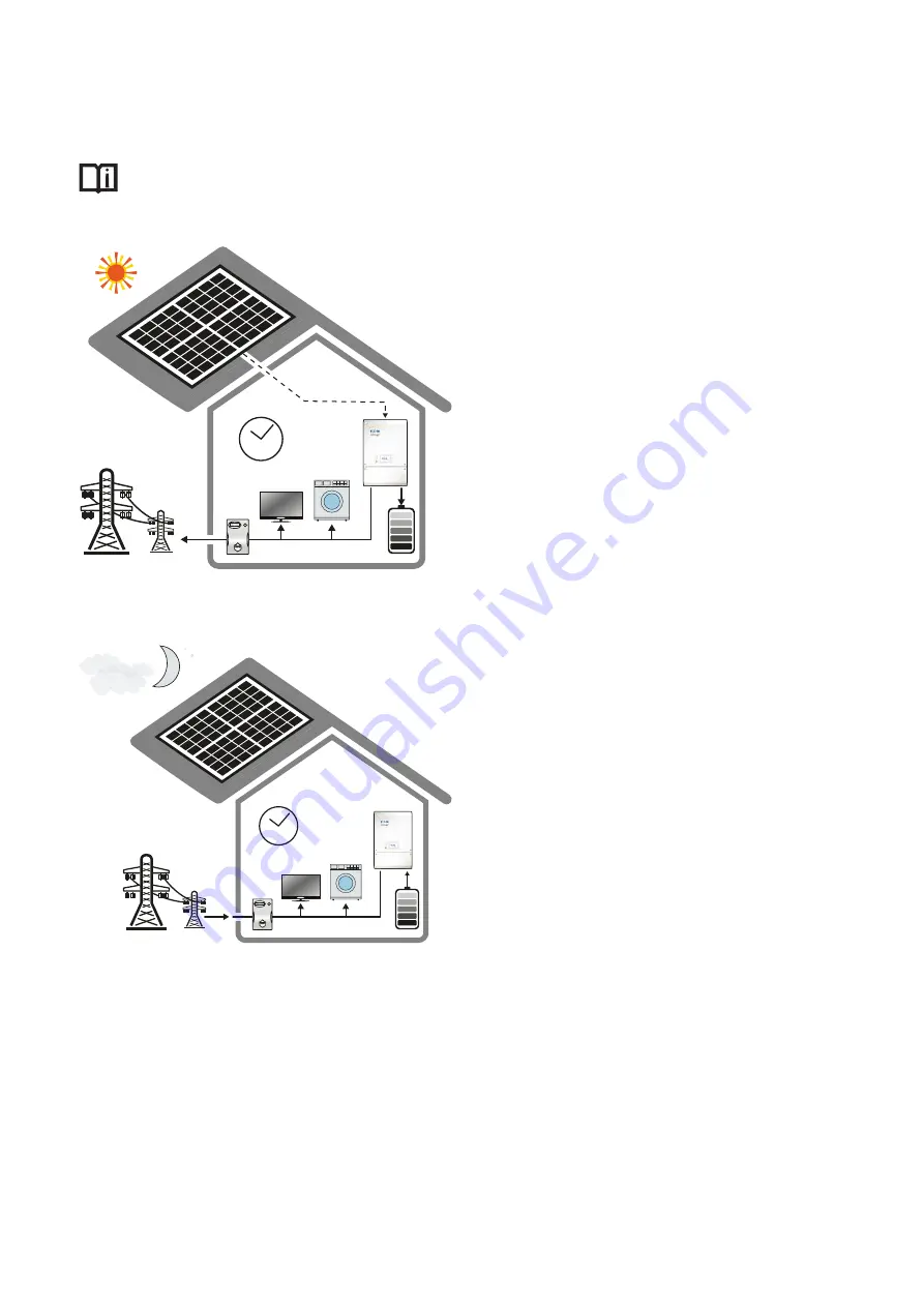 Eaton XSTH3P050P075V01 User Manual Download Page 13