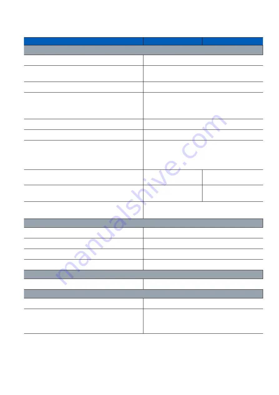 Eaton xStorage Compact 20 kW Installation Manual Download Page 49