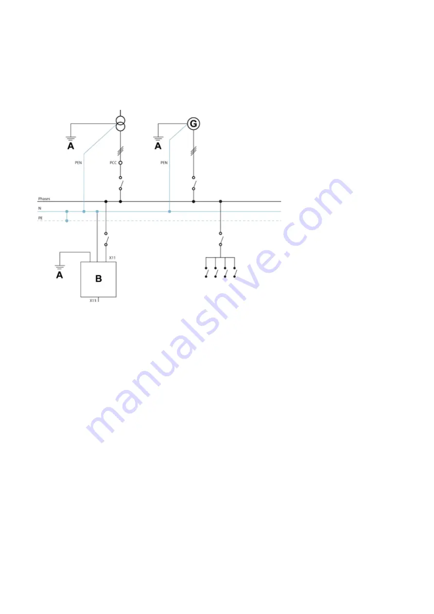 Eaton xStorage Compact 20 kW Installation Manual Download Page 53