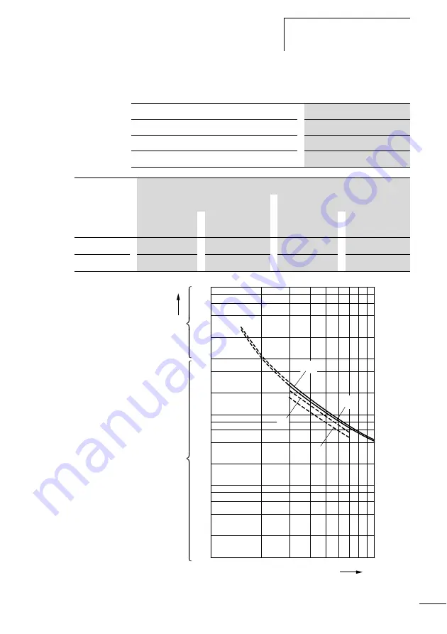 Eaton ZB65 Series Manual Download Page 71