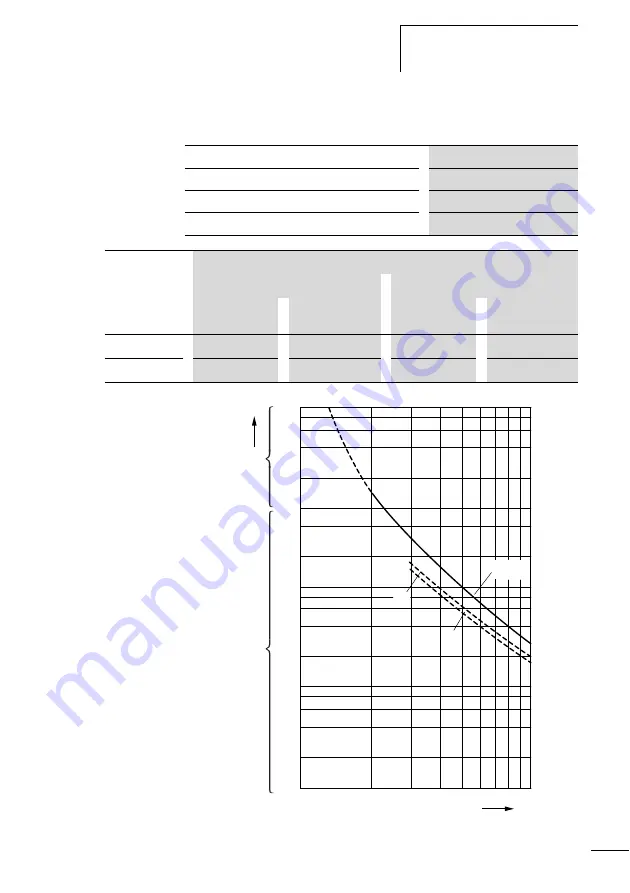 Eaton ZB65 Series Скачать руководство пользователя страница 79