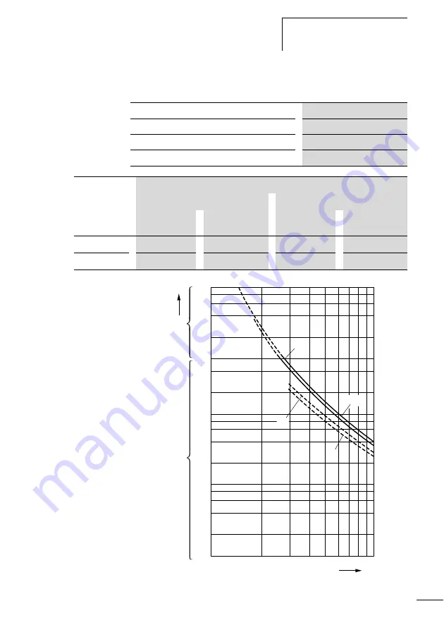 Eaton ZB65 Series Manual Download Page 85