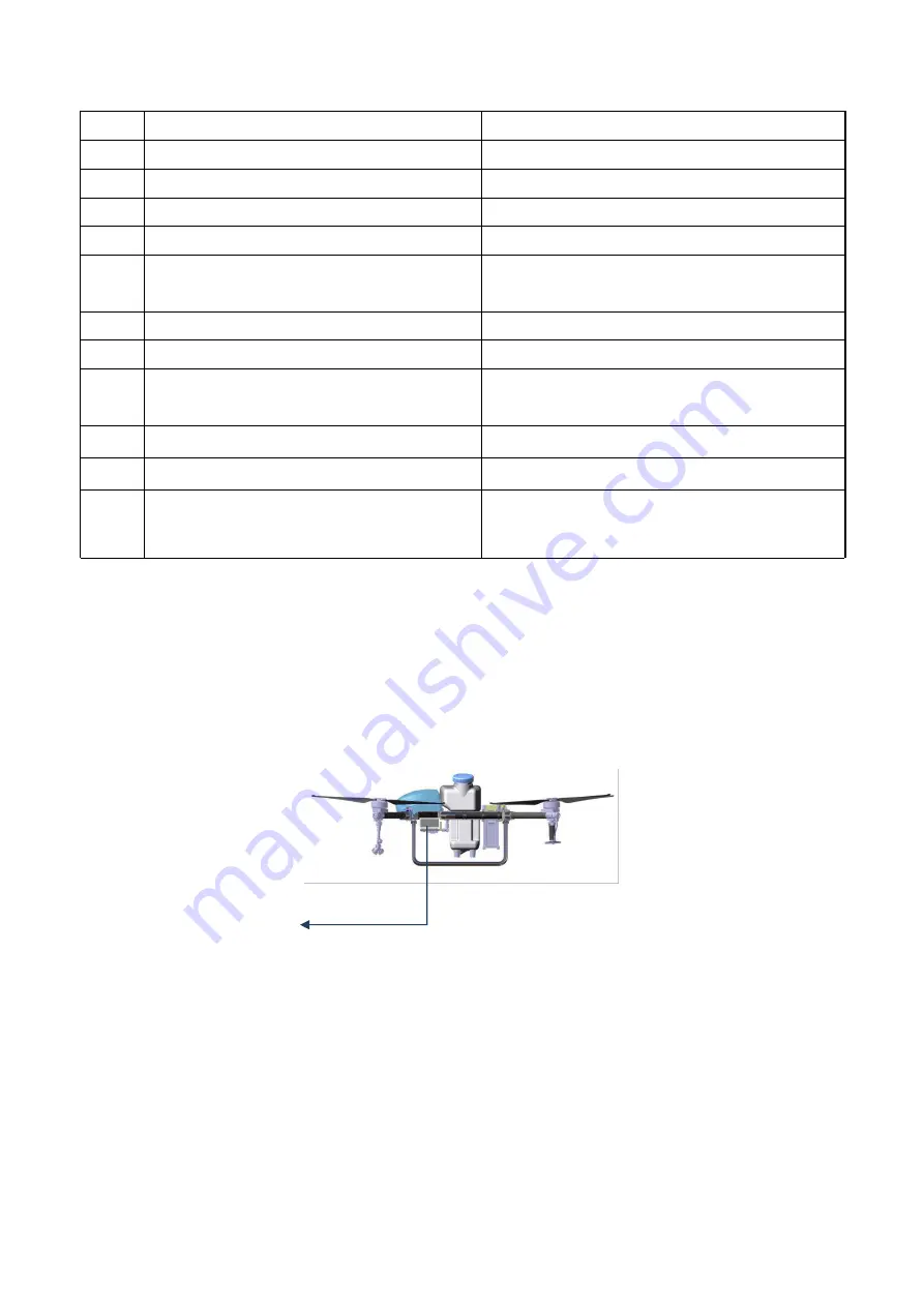 Eavision Robotic Technology EA2021E User Manual Download Page 66