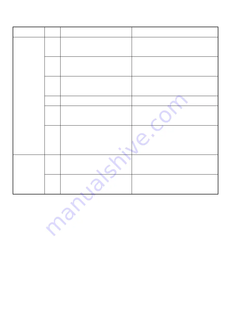 EAVISION EA-30X User Manual Download Page 41