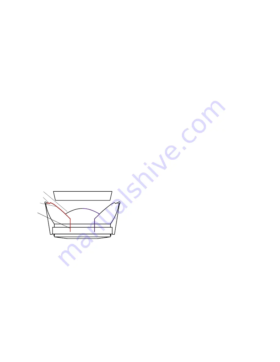 EAW Cinema Screen Channel Speaker CSC723 Technical Overview Download Page 4