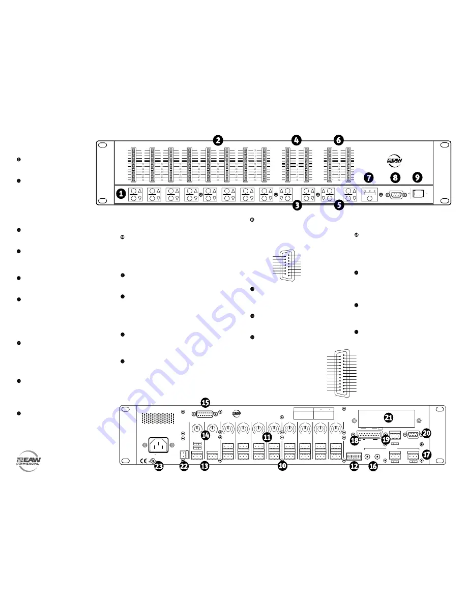 EAW DX8 Quick Start Manual Download Page 2