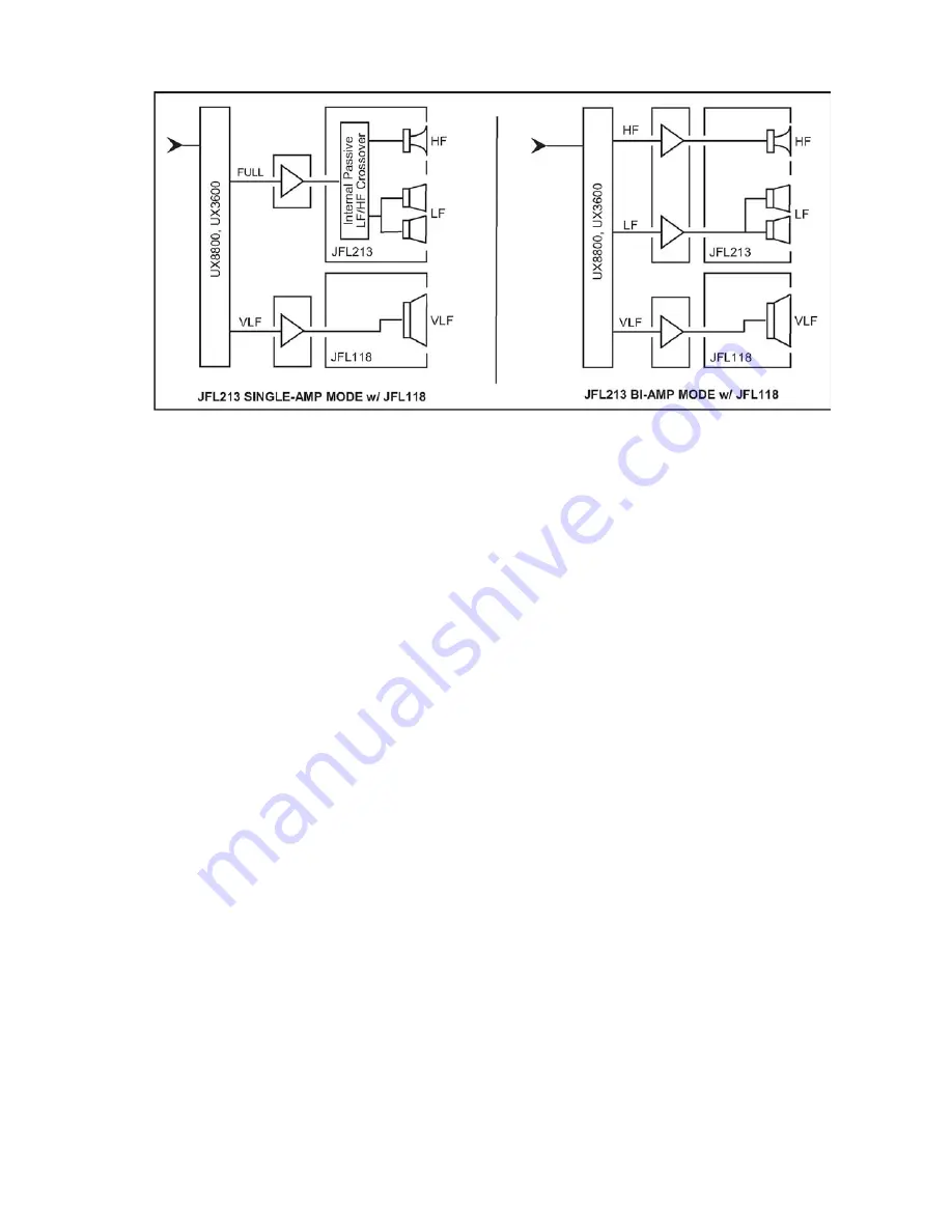 EAW JFL213 Owner'S Manual Download Page 8