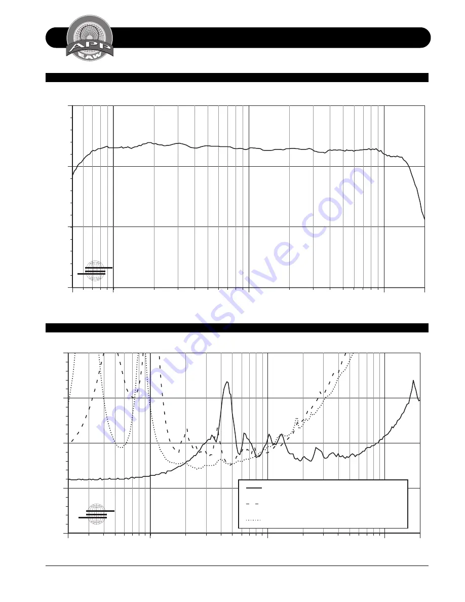 EAW KF750 Series Technical Specifications Download Page 3