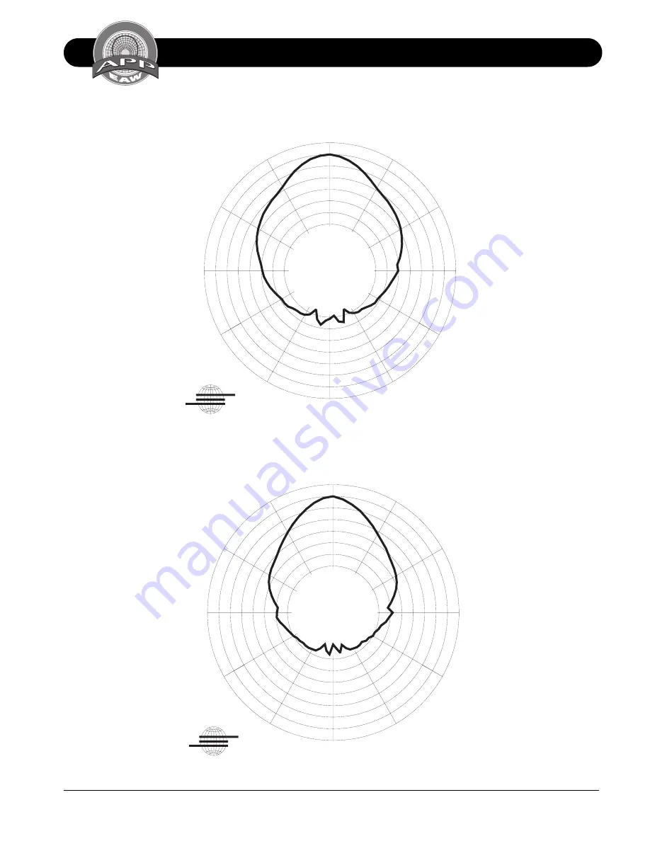 EAW KF750 Series Technical Specifications Download Page 19