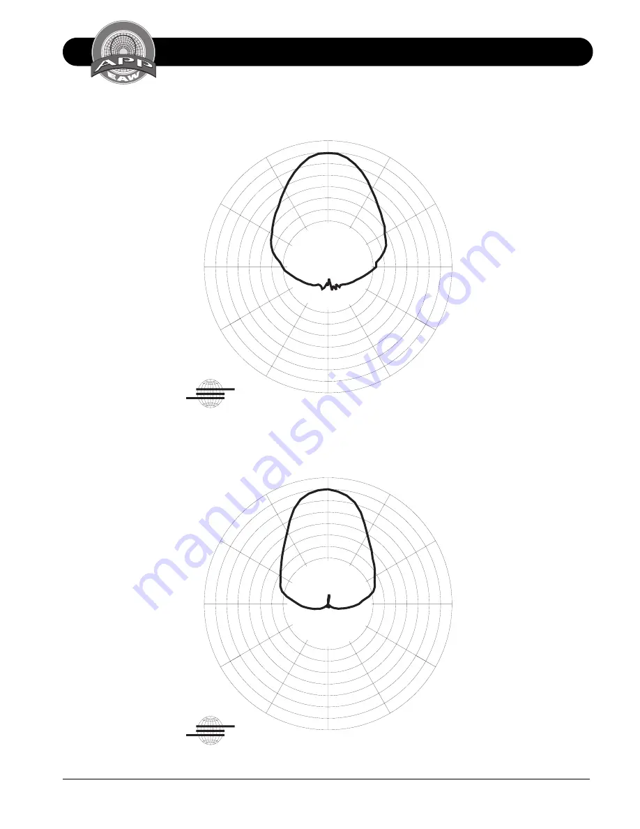 EAW KF750 Series Technical Specifications Download Page 20