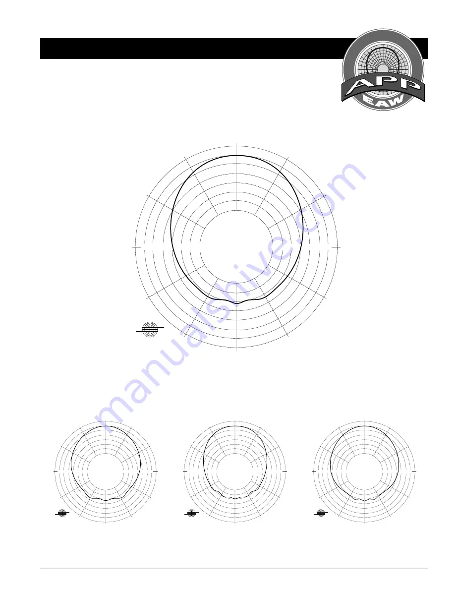 EAW MH662iE Technical Data Manual Download Page 7