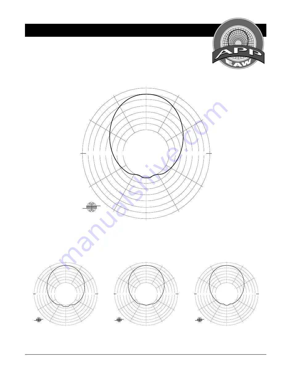 EAW MH662iE Technical Data Manual Download Page 9