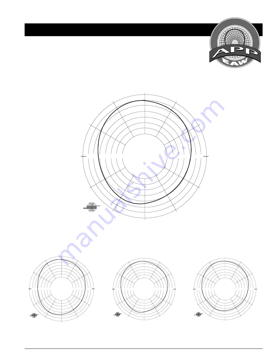 EAW MH662iE Technical Data Manual Download Page 13