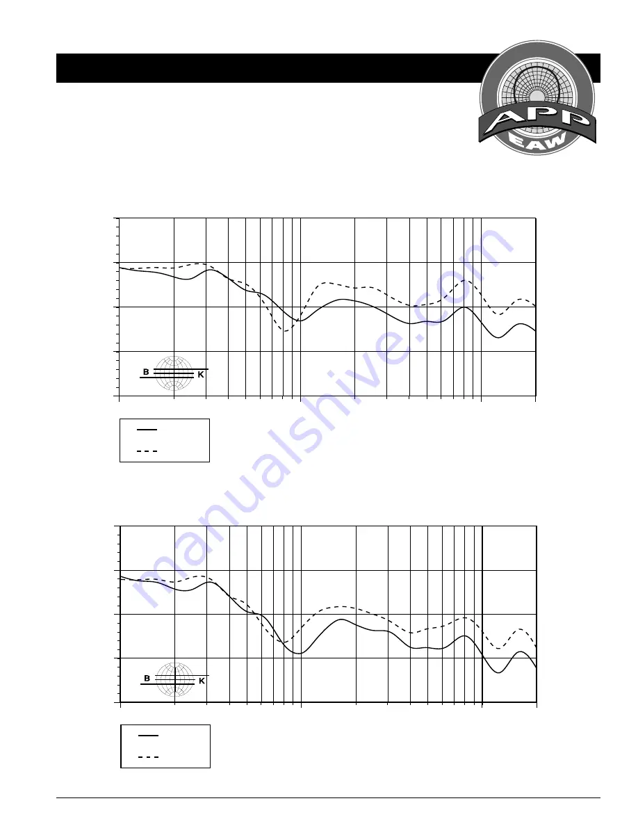 EAW MH662iE Technical Data Manual Download Page 24