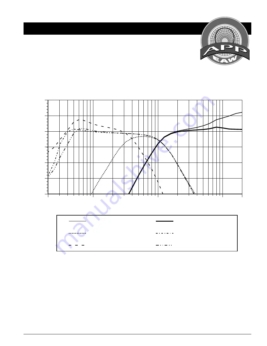 EAW MH662iE Technical Data Manual Download Page 34