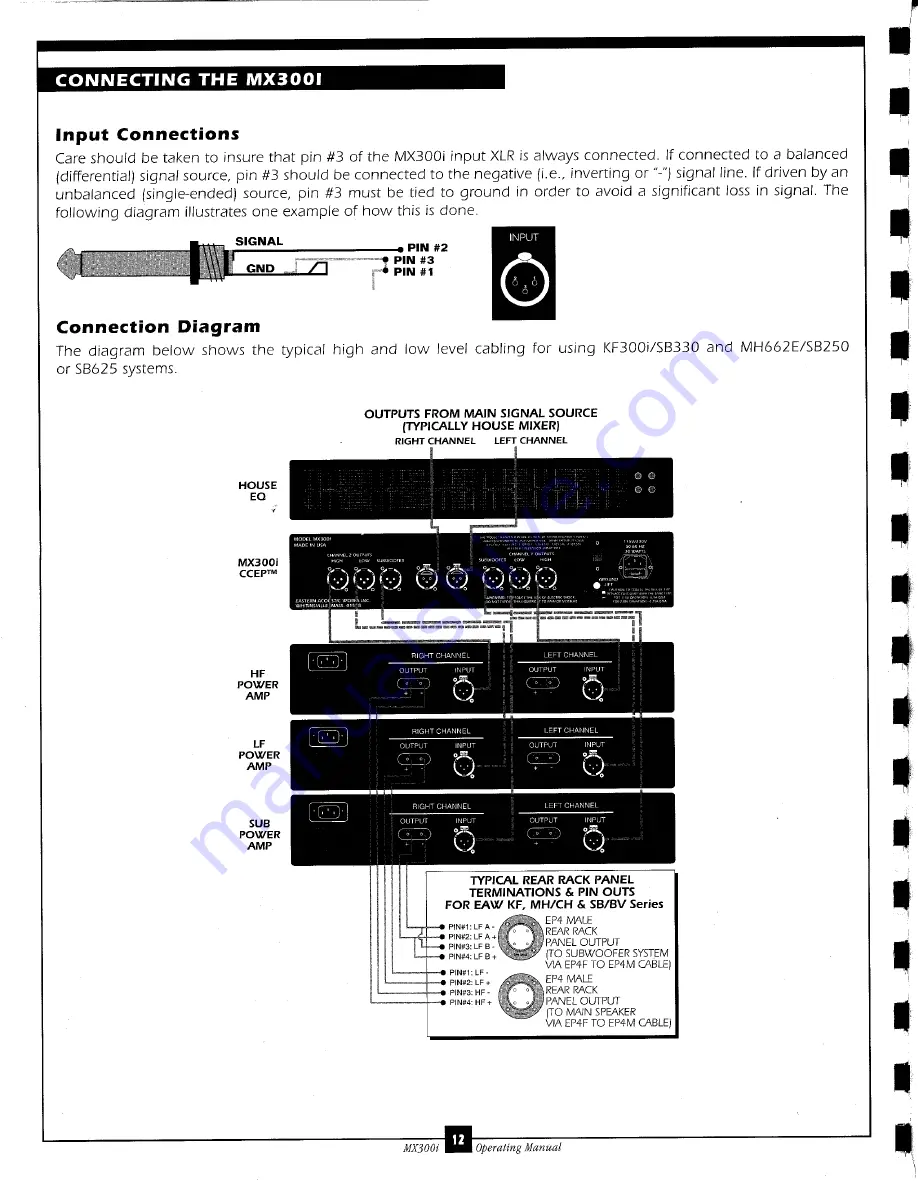 EAW MX300i Operating Manual Download Page 10