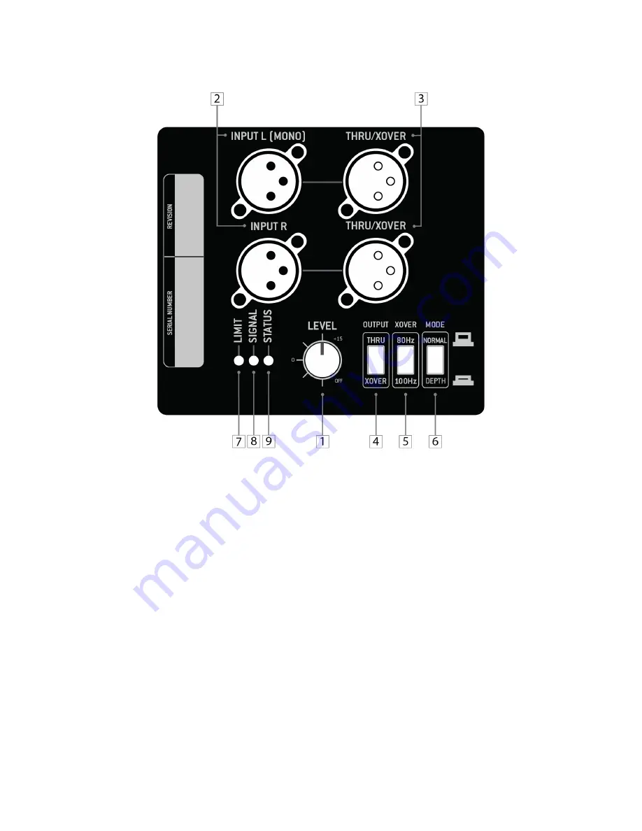 EAW RS121 User Manual Download Page 11