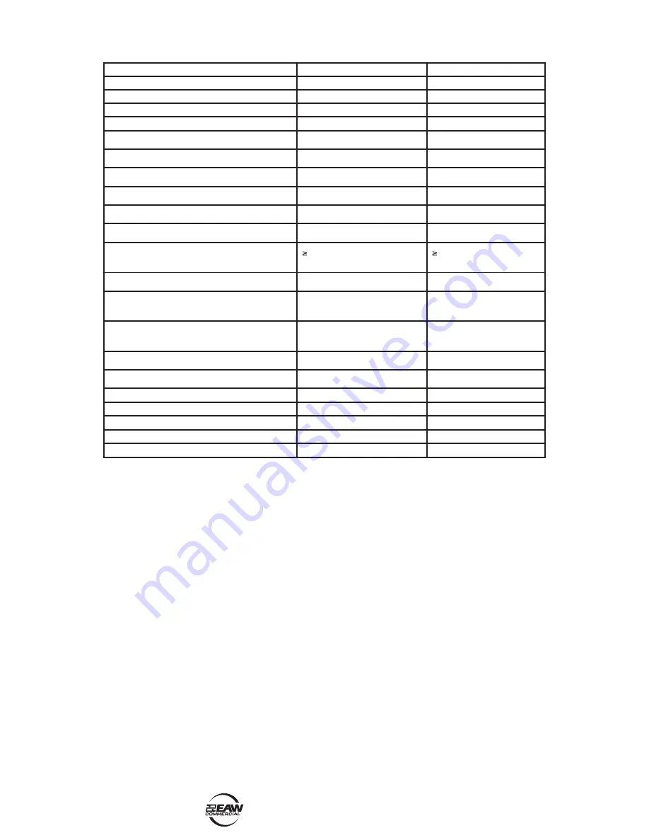 EAW SMS2124 Instruction Manual Download Page 16