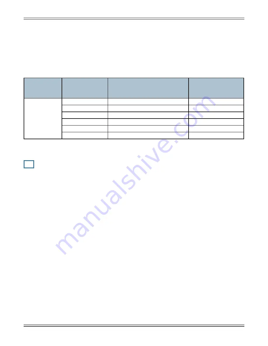 EAW UMX.96 Owner'S Manual Download Page 111