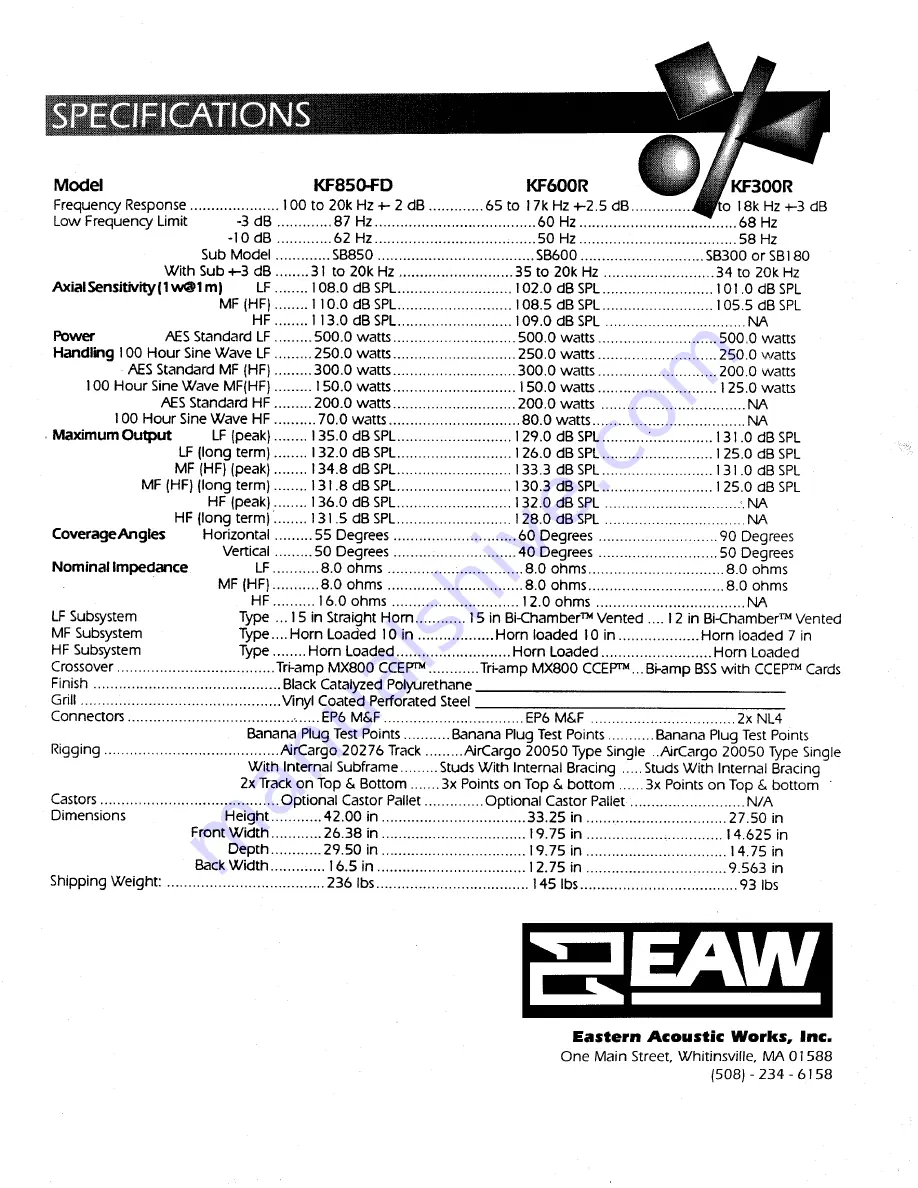 EAW Virtural Array KF600 Specifications Download Page 2